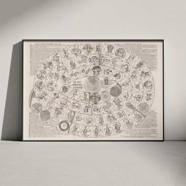 Tycho Brahes sf�respil 1661 - Astronomisk planche