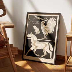 Vinklen i glideled 1907 - Zoologisk undervisningsplakat