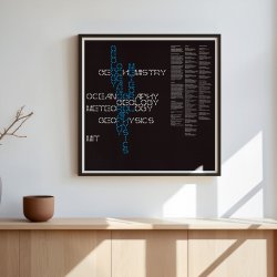 MIT Earth Sciences 1967 - Graduate Program plakat