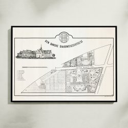 Den Danske Diakonissestiftelse 1876-1890 - Historisk kort