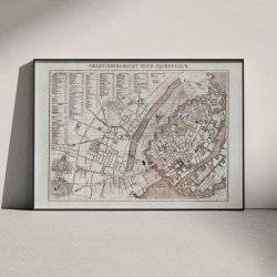 Kbenhavn Orienteringskort 1872