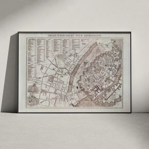 Kbenhavn Orienteringskort 1872