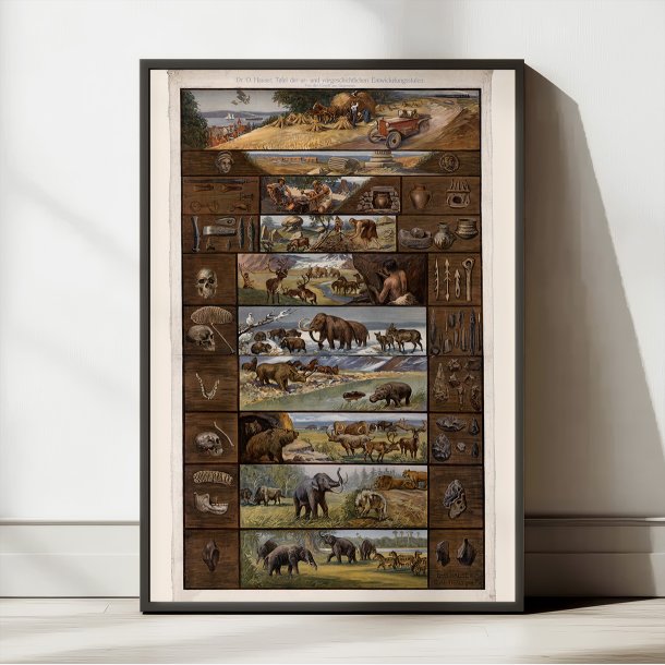 Tavle over ur- og forhistorien 1920 - Anskuelsestavle