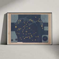 Nordens stjernehimmel 1920 - Astronomi