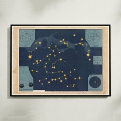 Nordens stjernehimmel 1920 - Astronomi