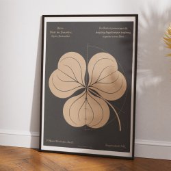 Mosers nr. 12 1892 - Anskuelsestavle