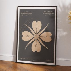 Gederams 1892 - Anskuelsestavle