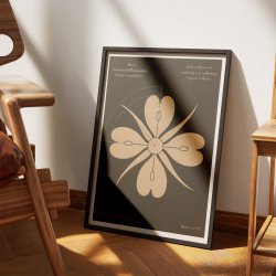 Gederams 1892 - Anskuelsestavle