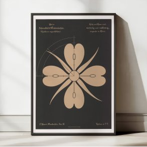 Gederams 1892 - Anskuelsestavle