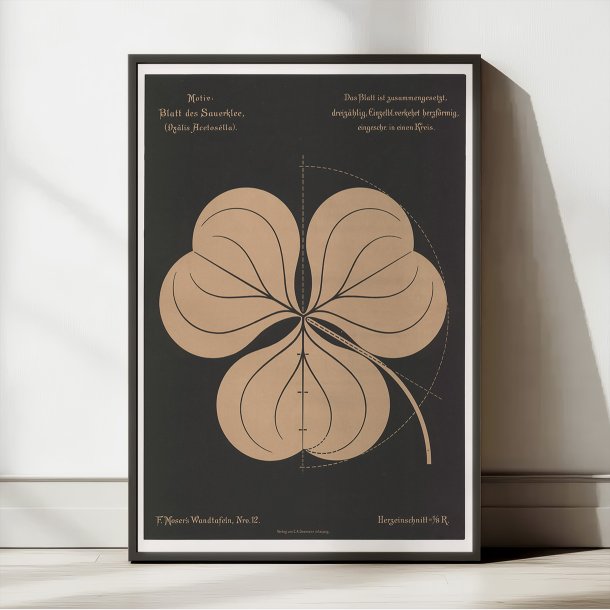 Surklver 1892 - Anskuelsestavle