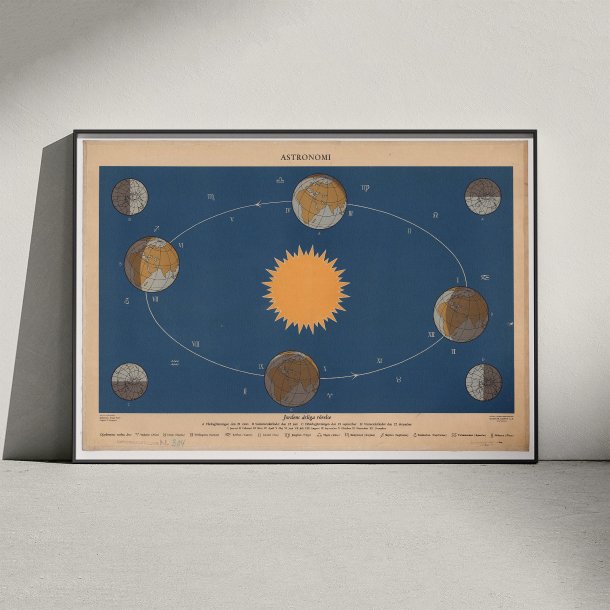 Jordens rlige bevgelse 1950 - Astronomi