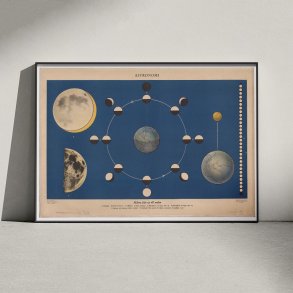 Mnen fra ny til nedan 1950 - Astronomi