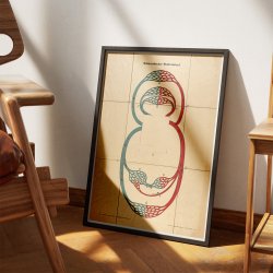 Blodkredslbet 1910 - Anatomi