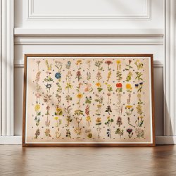 Blomster 1900 - Botanik