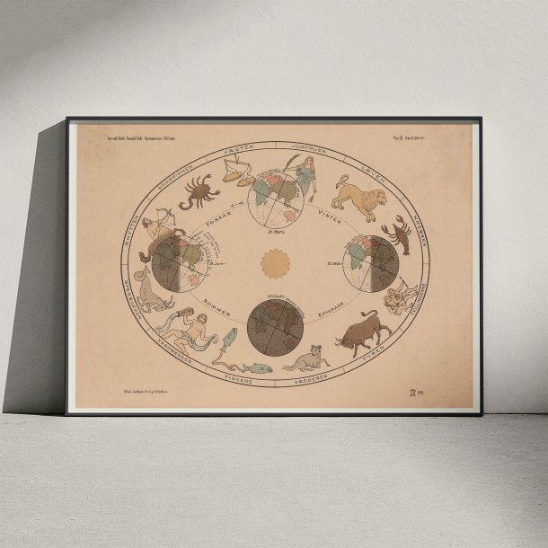 rstiderne 1910 - Astronomi