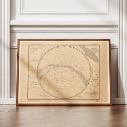 Fiksstjernerne p himlen 1910 - Astronomi