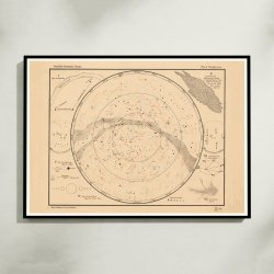 Fiksstjernerne p himlen 1910 - Astronomi