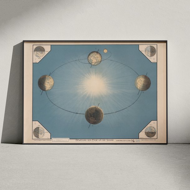 Jorden rundt om solen 1920 - Astronomi