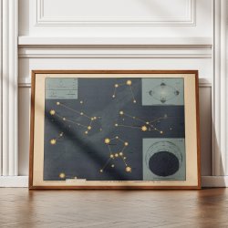 Vinterhimlens stjerner 1920 - Astronomi