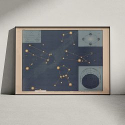 Vinterhimlens stjerner 1920 - Astronomi