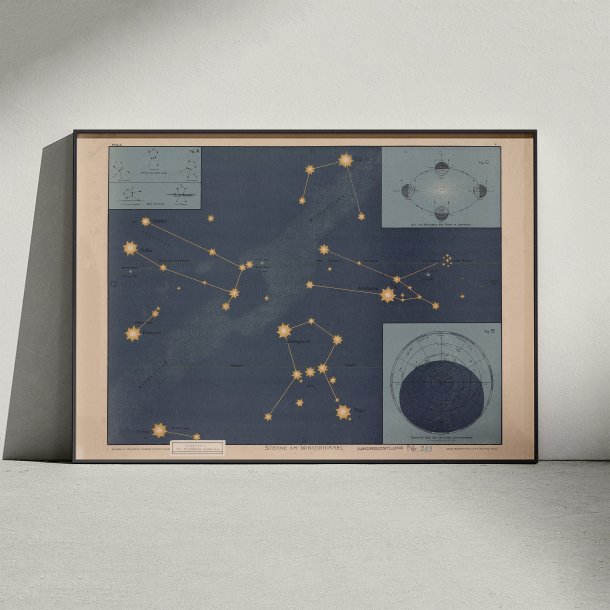 Vinterhimlens stjerner 1920 - Astronomi