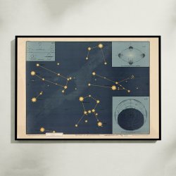 Vinterhimlens stjerner 1920 - Astronomi