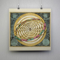 Orbium planetarum Terram 1708 - Astronomi