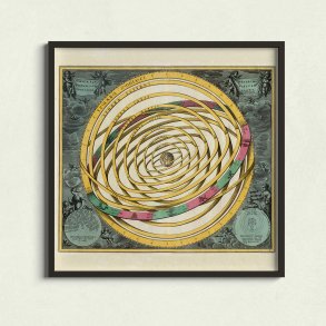 Orbium planetarum Terram 1708 - Astronomi