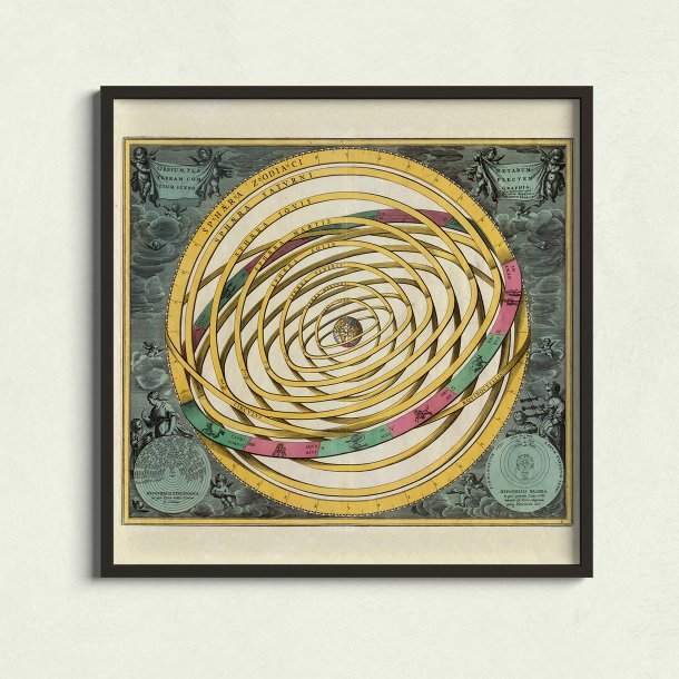 Orbium planetarum Terram 1708 - Astronomi