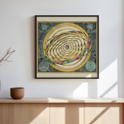 Orbium planetarum Terram 1708 - Astronomi