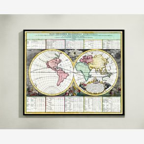 stlig og vestlig halvkugle 1742 - 65x55 cm