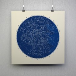 Astronomisk diagram - 1869