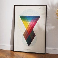 Farvetabel - J. Sowerby - 1809