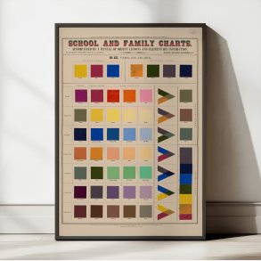 Farvetabel - skole og familieplakater - 1890